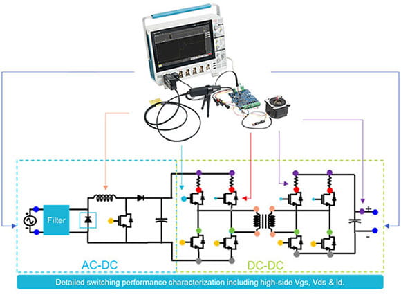 Tektronix TIVP系列 IsoVu 光隔離探頭 Tektronix TIVP系列 IsoVu 光隔離探頭